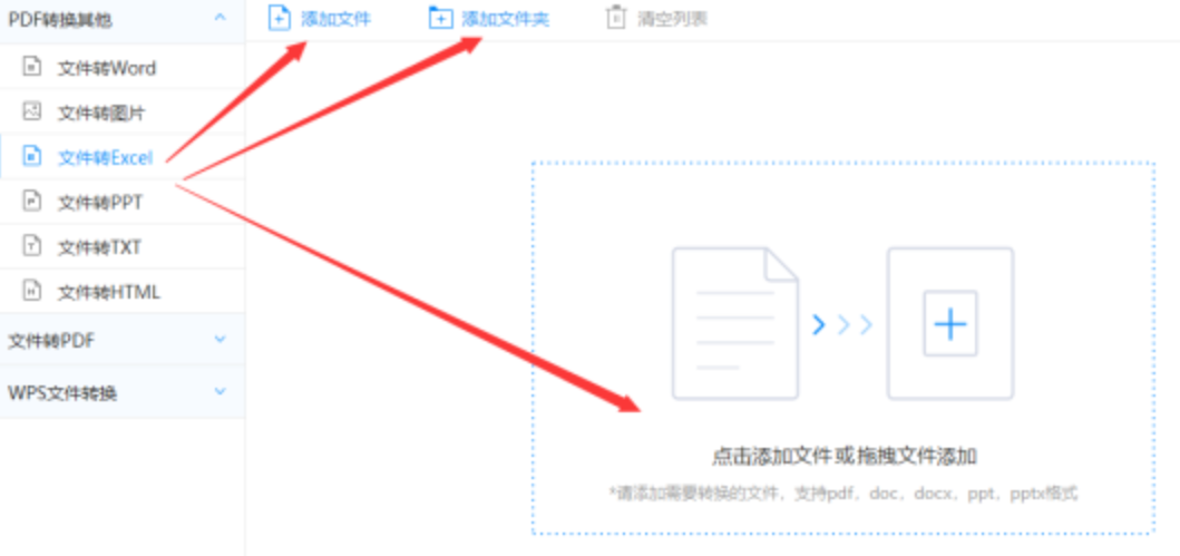 伯爵线路中心使用讲解 - 选择文件格式